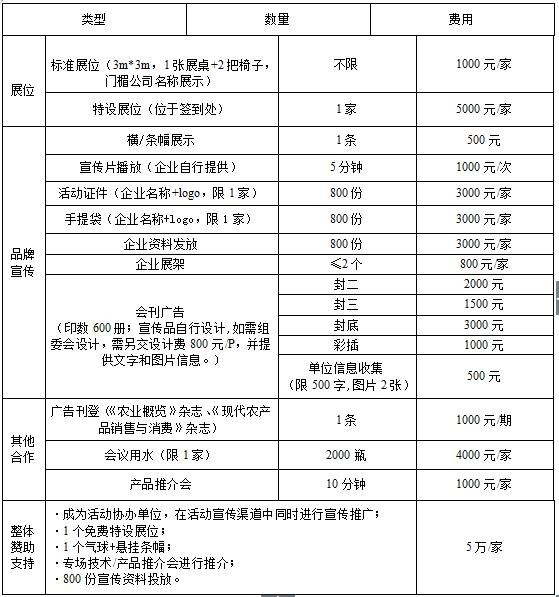 QQ截圖20180410162214.png