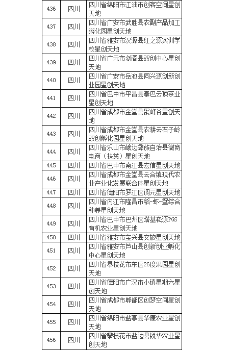 QQ截圖20190122150857.png
