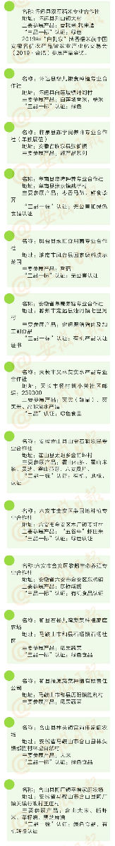 10月16日，與中農(nóng)富通長(zhǎng)三角規(guī)劃所相約2020年合肥農(nóng)交會(huì)！(圖17)