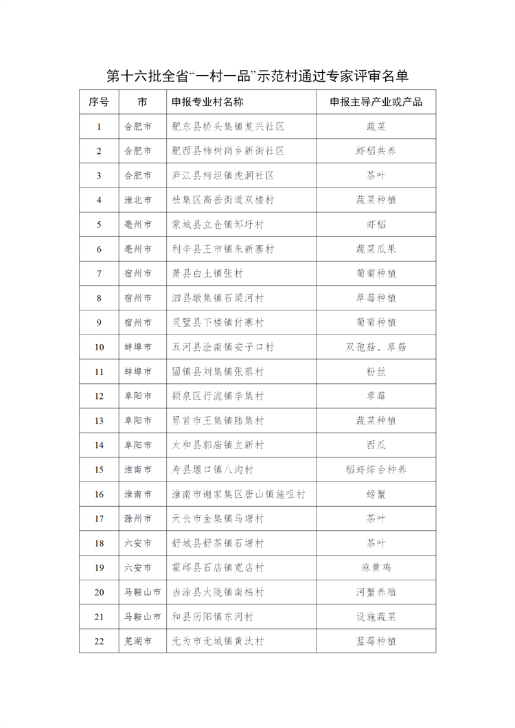 附件內(nèi)容_01.png