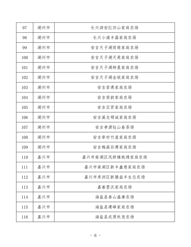 浙江家庭農(nóng)場_page-0006.jpg