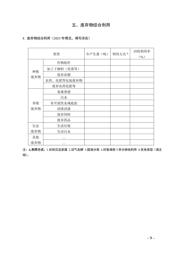關(guān)于開展2024年度國家級生態(tài)農(nóng)場評價工作的通知+附件2-4_page-0009.jpg