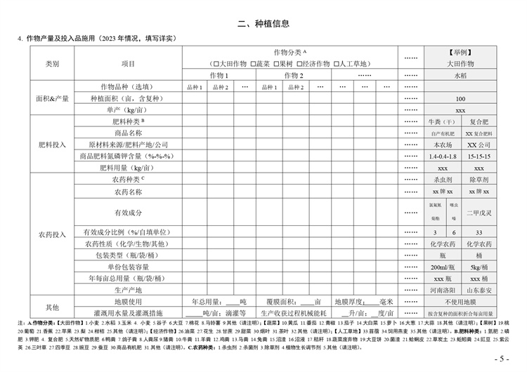 關(guān)于開展2024年度國家級生態(tài)農(nóng)場評價工作的通知+附件2-4_page-0005.jpg