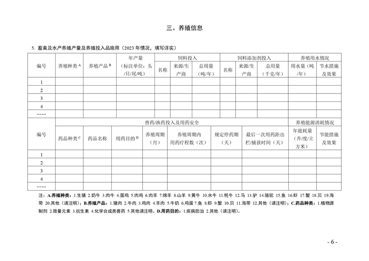 關(guān)于開展2024年度國家級生態(tài)農(nóng)場評價工作的通知+附件2-4_page-0006.jpg