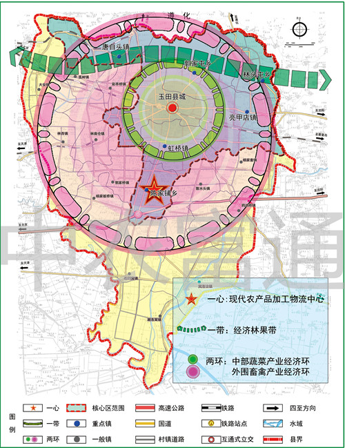 河北玉田縣國(guó)家現(xiàn)代農(nóng)業(yè)示范區(qū)總體規(guī)劃(圖1)