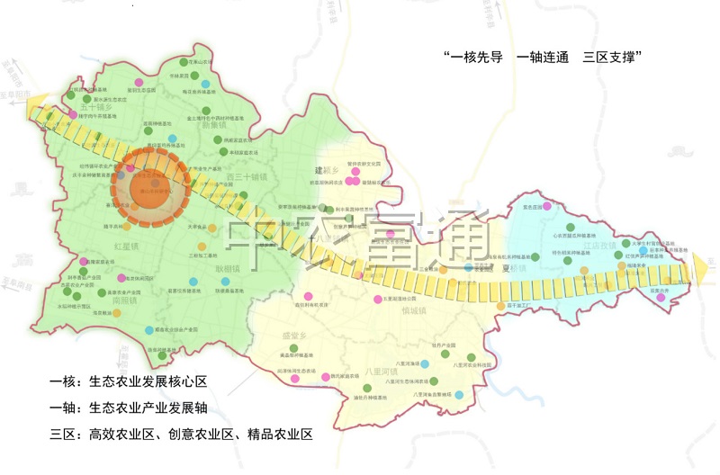 阜穎河生態(tài)農(nóng)業(yè)示范帶總體規(guī)劃(圖1)