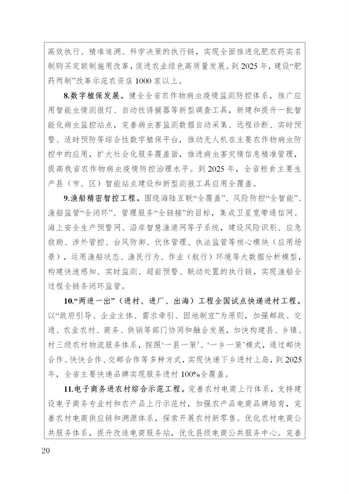 浙江省數(shù)字鄉(xiāng)村建設(shè)“十四五”規(guī)劃(圖23)