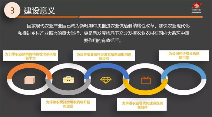 《現(xiàn)代農(nóng)業(yè)產(chǎn)業(yè)園發(fā)展研究報(bào)告（2021年）》正式發(fā)布(圖4)
